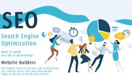 Website Builder Creations